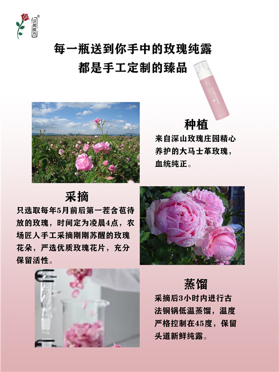 玫瑰纯露补水保湿功效第一名,玫瑰纯露护肤了解一下