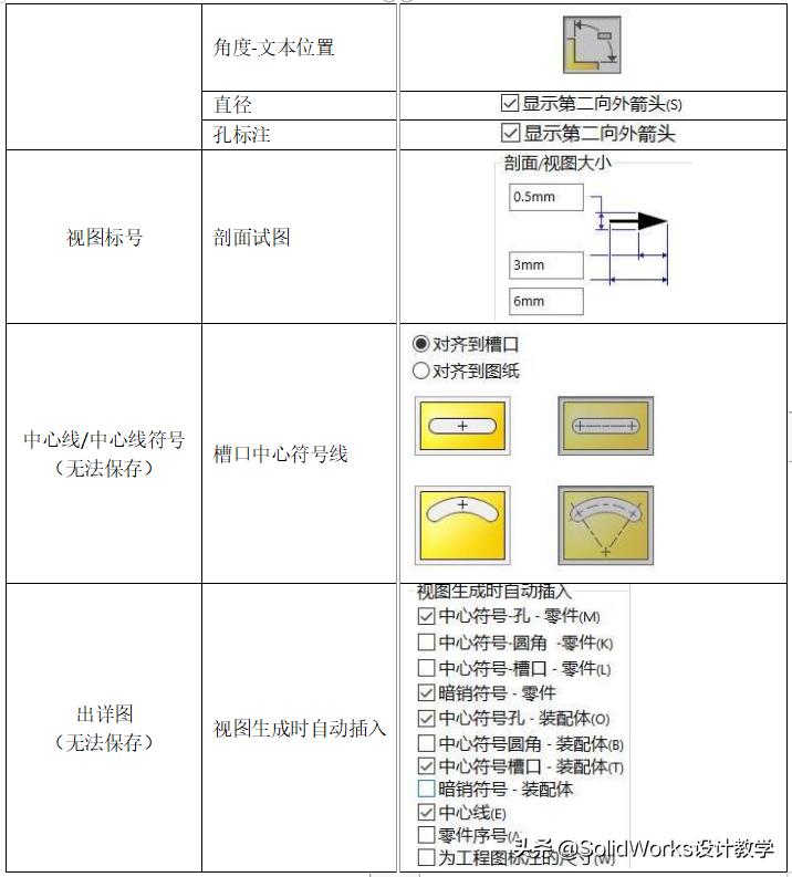 solidworks2020安装教程win7系统,solidworks怎么安装solidcam插件