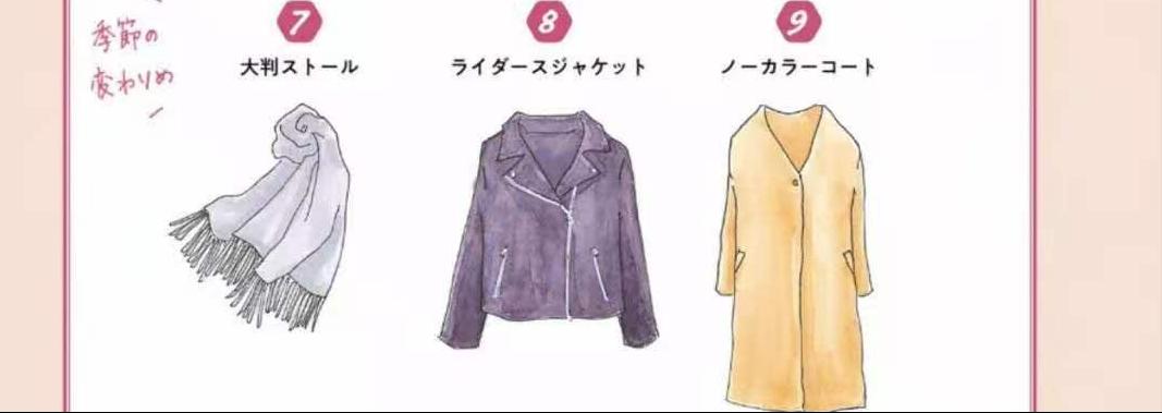 学穿搭最好的办法,学穿搭小秘诀