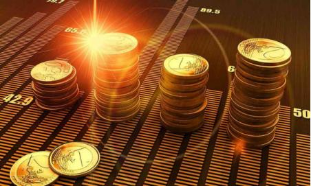 外汇交易黄金分割线指标详细解析,外汇超级短线炒股指标