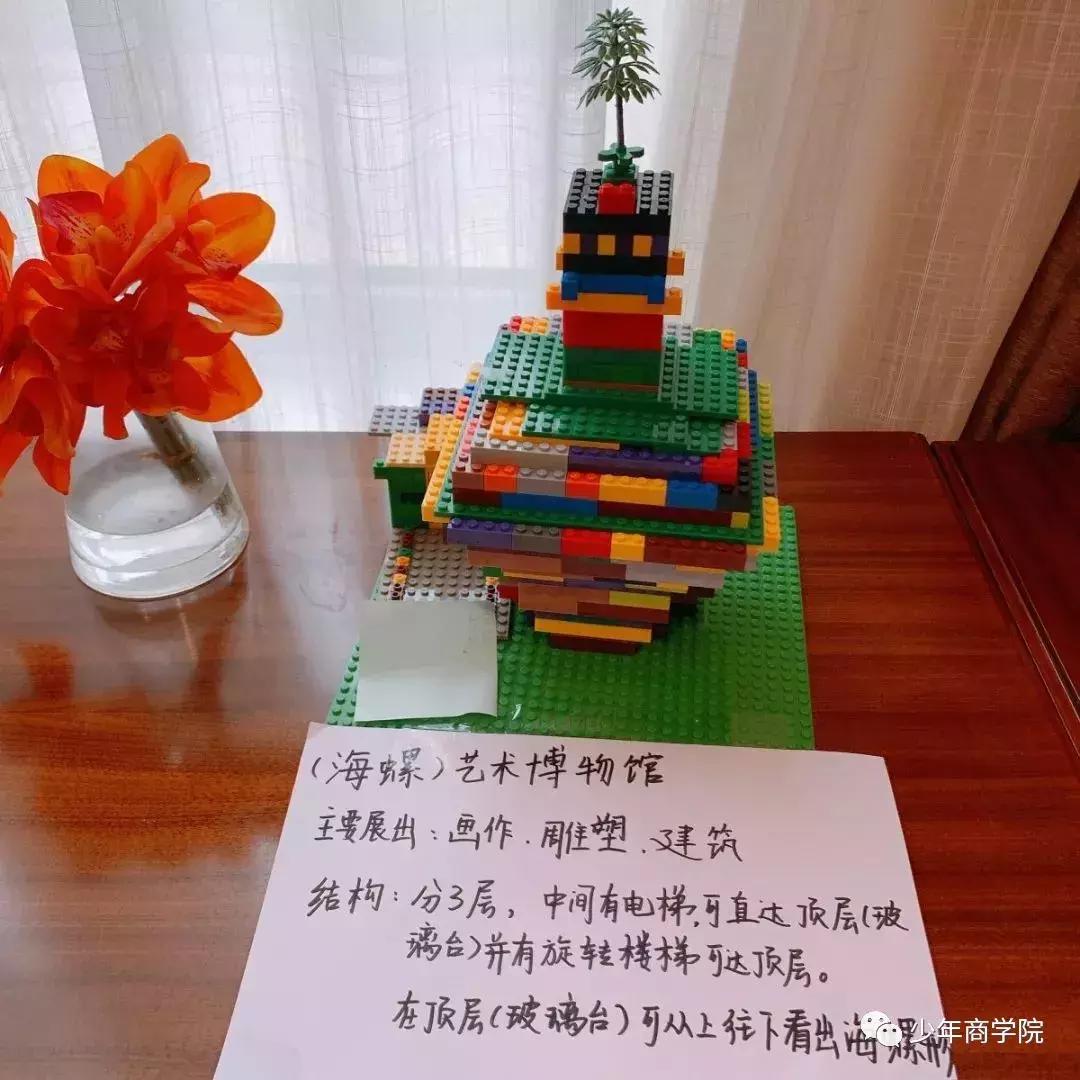 未来到底需要什么人才？这群设计20年后博物馆的孩子给出了答案