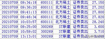 涨停板敢死队交割单,涨停板敢死队十大战法