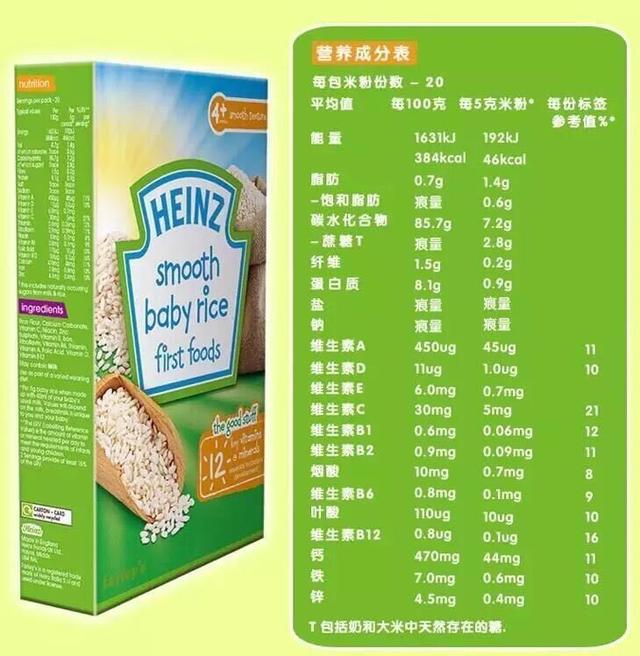 如何挑选高铁米粉,如何给敏宝挑选米粉