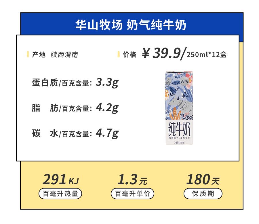 小众牛奶品牌,19年小众牛奶