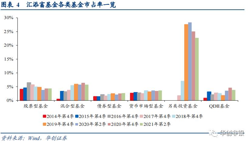 东方证券600958能回到最高价位吗,财富管理新风口下的机会