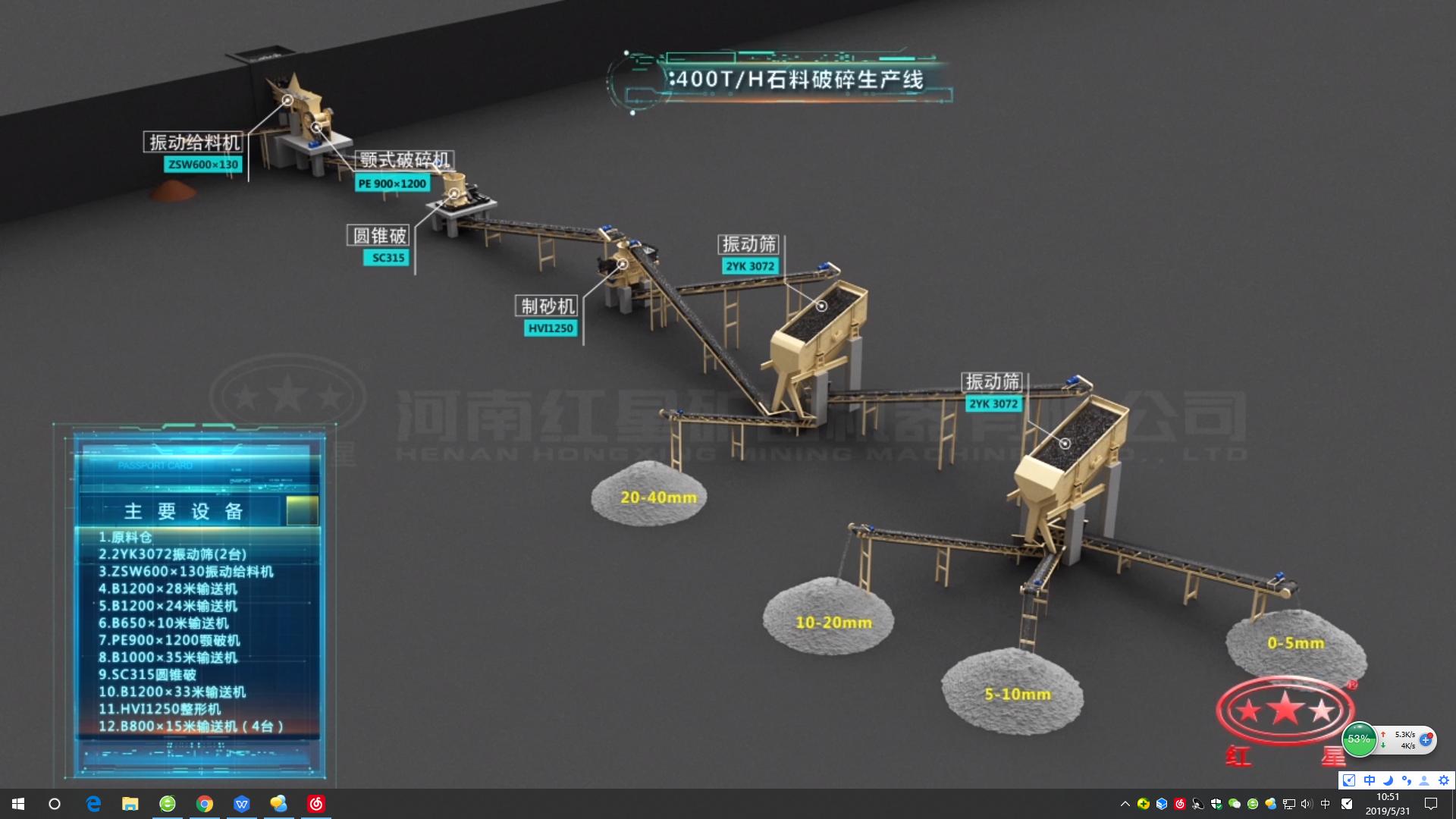 维科矿机砂石生产线,矿山制砂智能生产线
