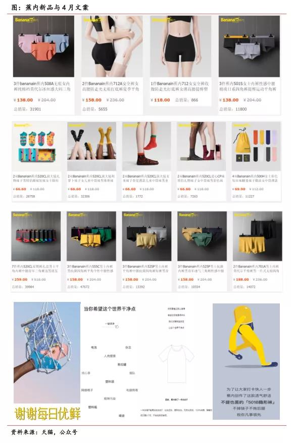 贴身衣物品牌排行榜前十名,最新服装行业新闻