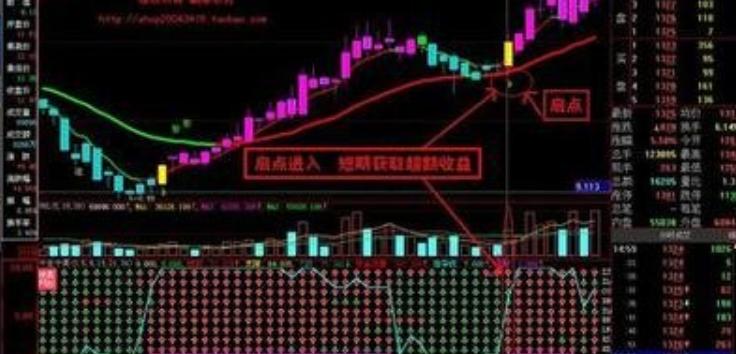 股票软件出错了怎么解决,股票软件出问题炒股受损如何索赔