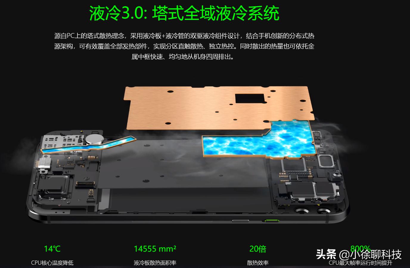 黑鲨骁龙855手机支持90帧,黑鲨游戏手机2发布会上手体验