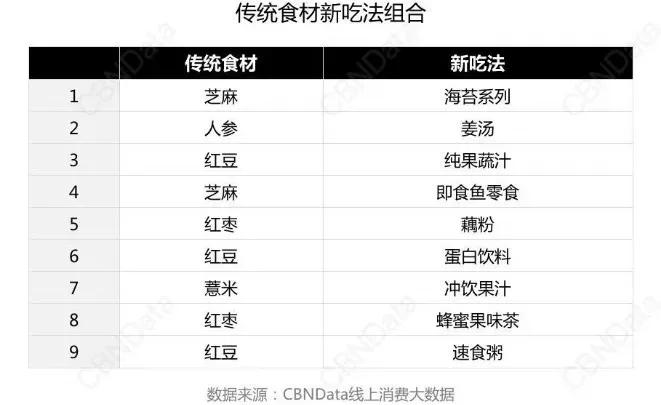 玉百味玉米汁饮料,玉百味谷物饮料