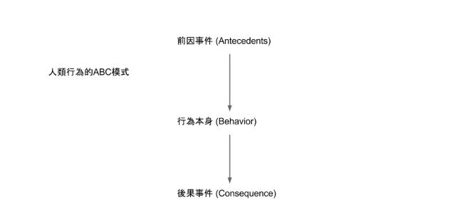 孩子叛逆该如何挽回,怎样挽回叛逆期的孩子