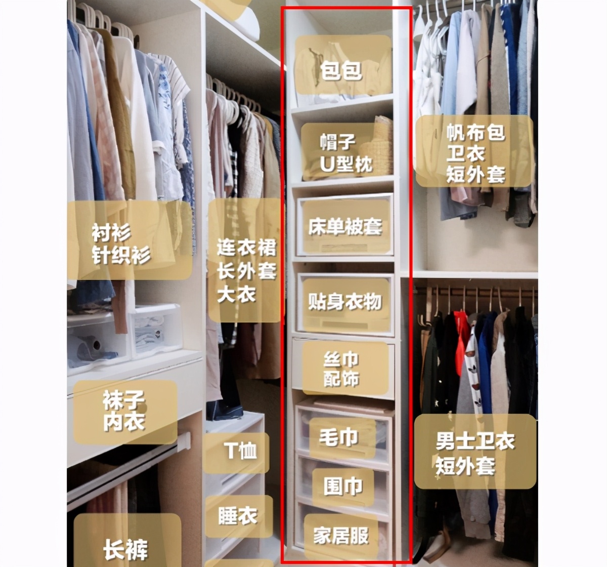 定制衣柜这样布局收纳功能翻两倍,衣柜如何分隔最实用