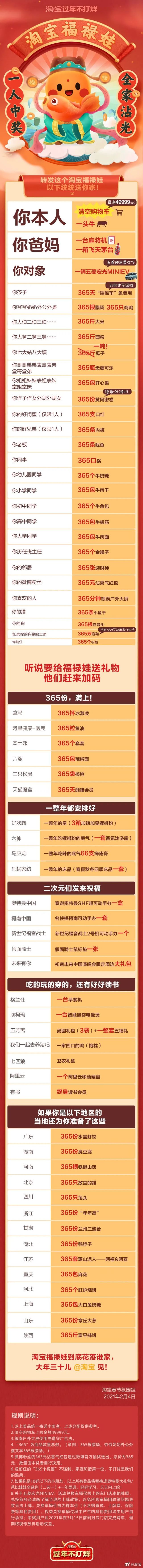 清空购物车中奖6000,清空购物车12亿