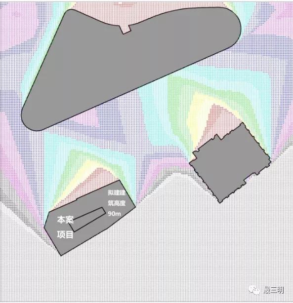 三明新地标建筑,三明即将开发的地块