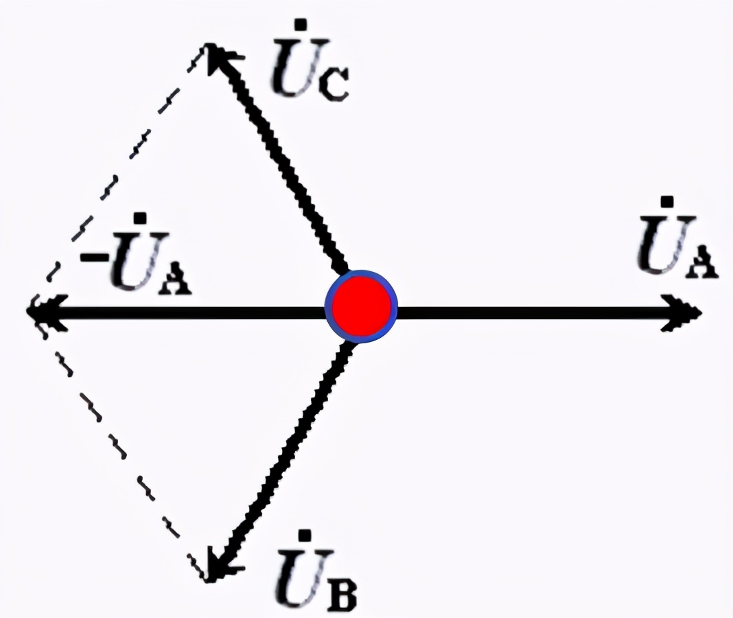 星形接法线电压和相电压关系推导,对称三相电源线电压和相电压关系