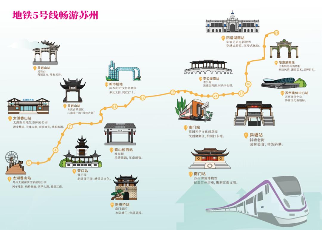 在苏州清洗家电,在苏州清宫住院的费用怎么报销