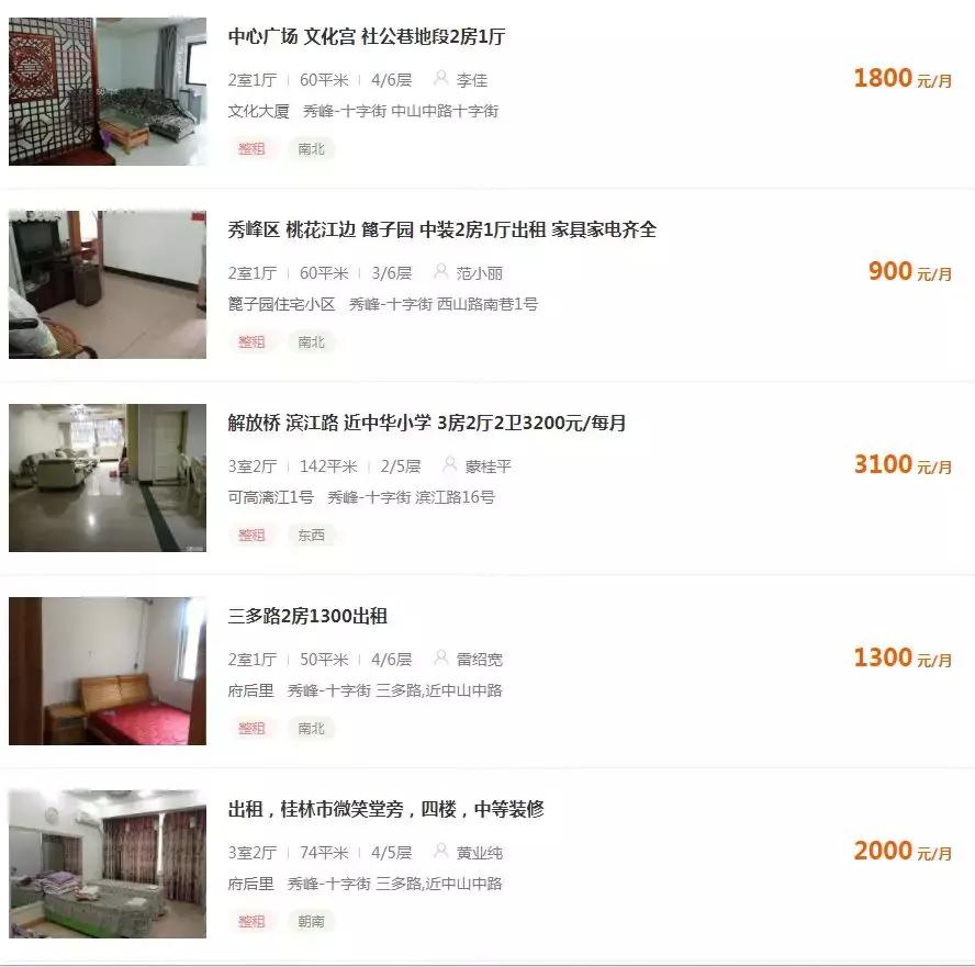 桂林日租房推荐,桂林租房哪里便宜又好