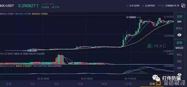 百元保健品身价翻倍成诺奖“神药”？几百人被骗