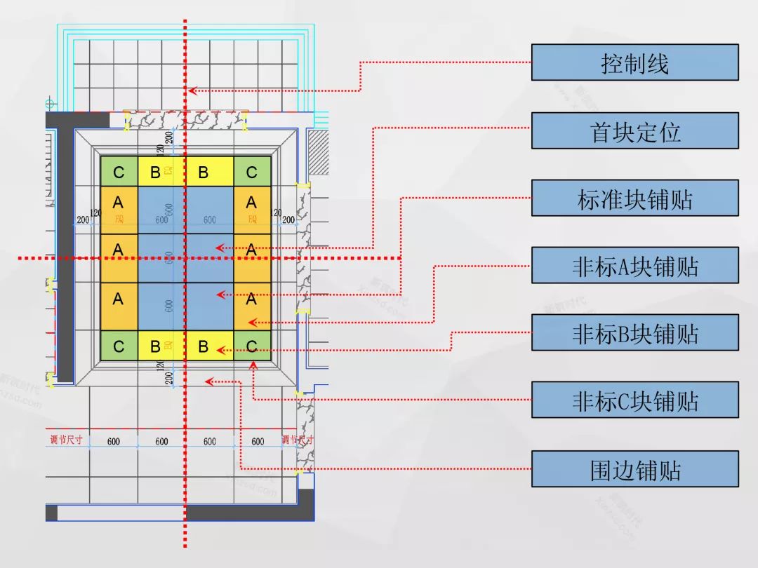 胶泥贴瓷片要加水泥吗,贴墙砖水泥跟胶泥的调配比例