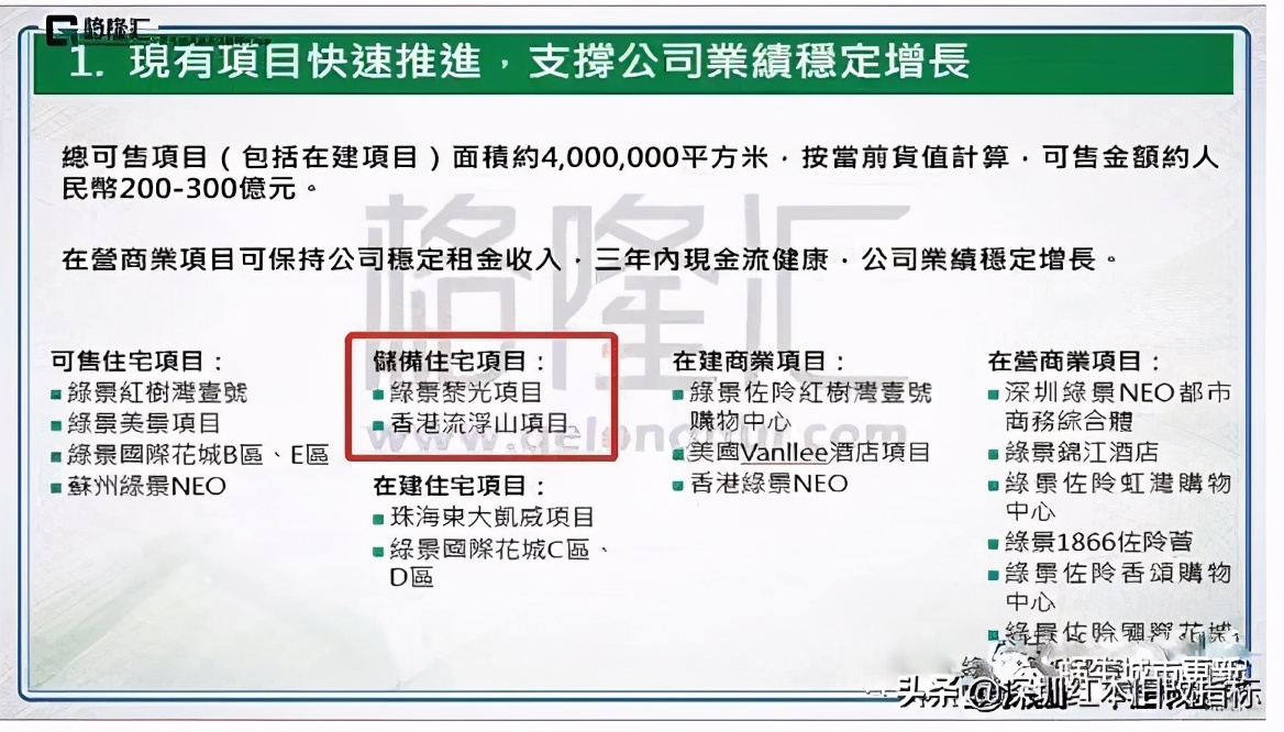 观澜黎光绿景开发进程,观澜黎光绿景旧改