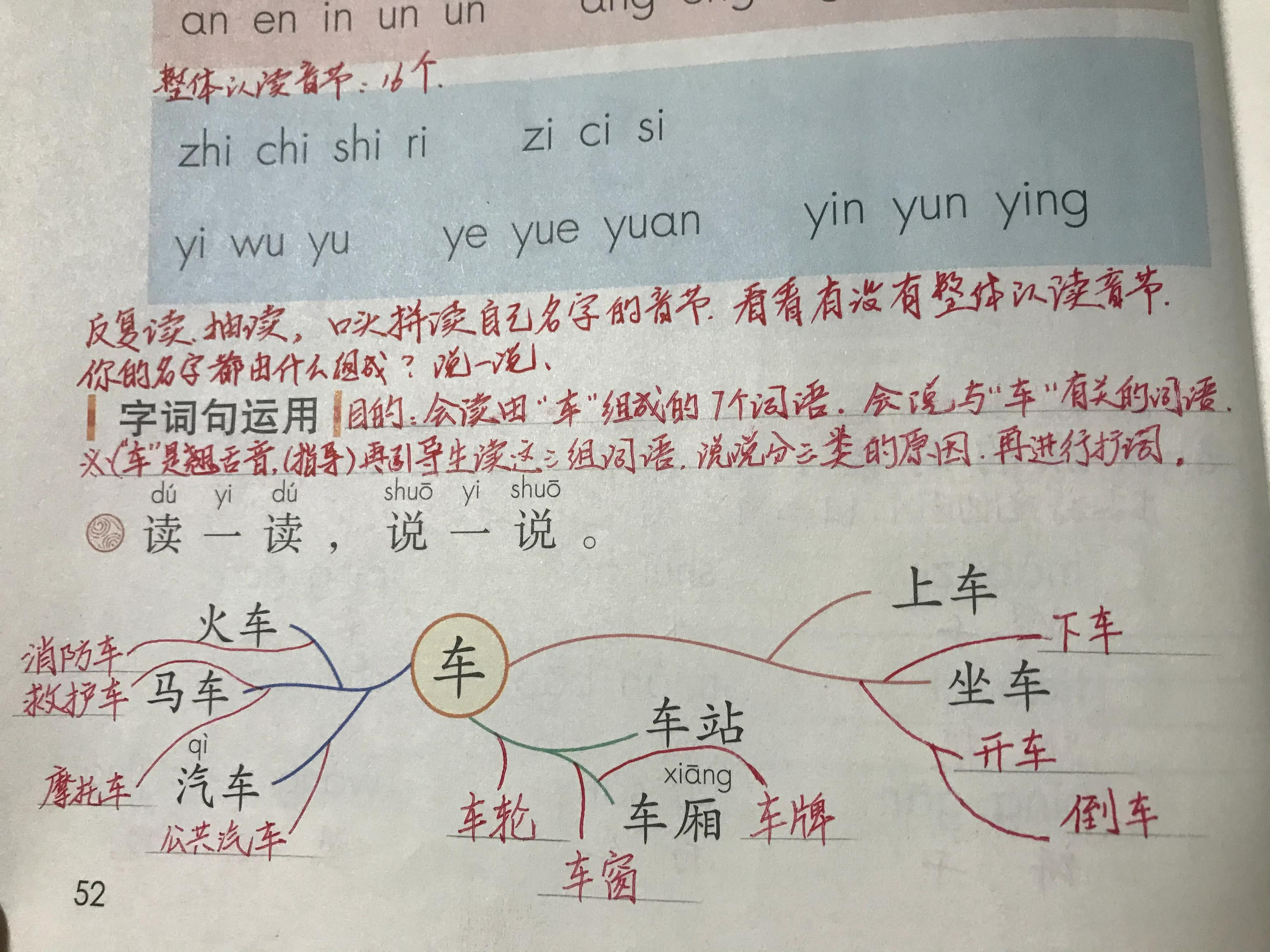 一年级语文园地一基础知识,一年级语文园地三听课记录