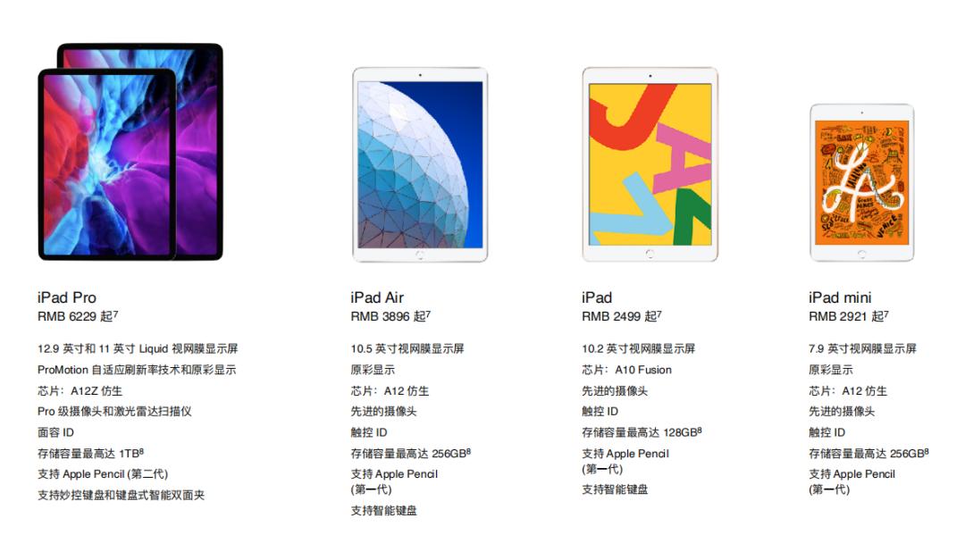 ipadpro给你极致的平板体验感,ipadpro2017和2018ipadpro