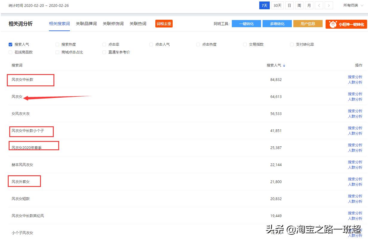淘宝全蓝海词做标题,淘上淘如何选品做标题