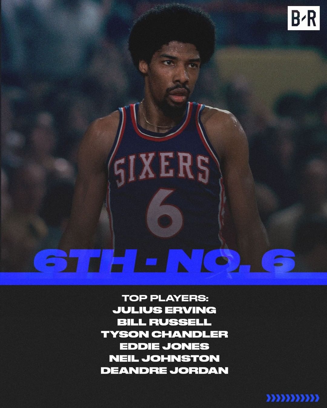 球星排名前十名球衣号,身穿7号球衣的著名球星有哪些