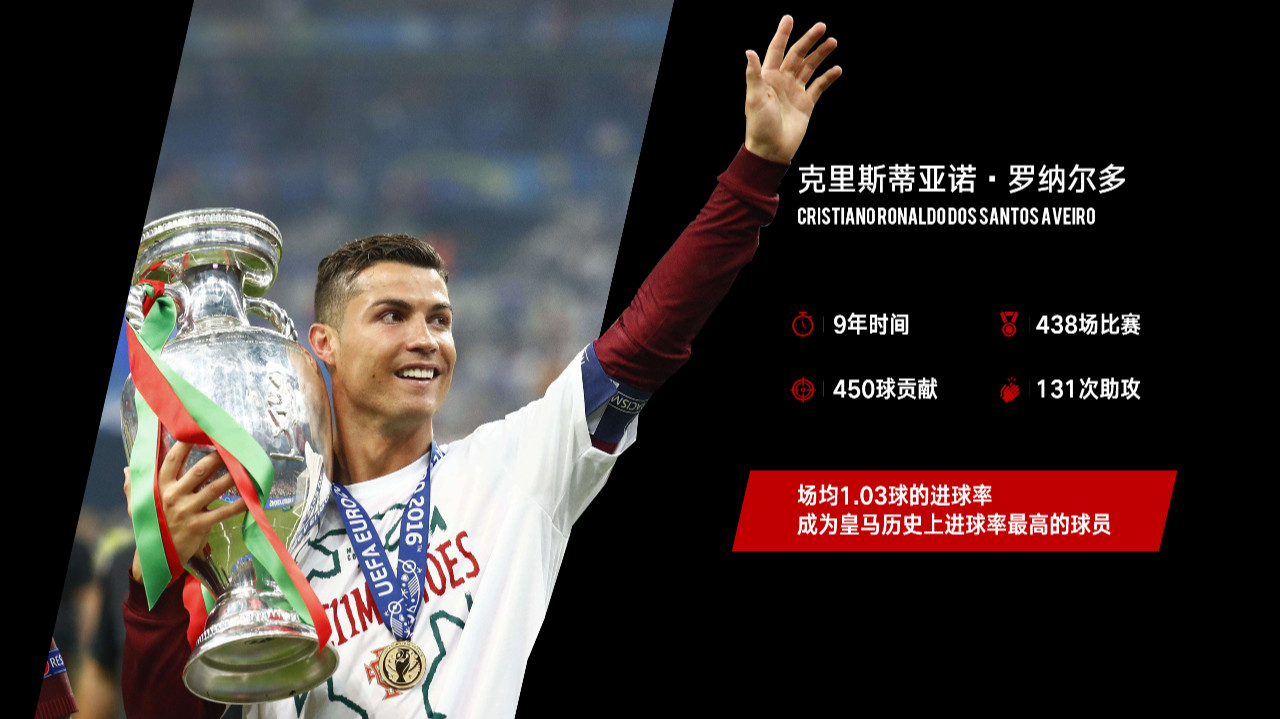 巴西ppt图片大全,一些炫酷的ppt图片怎么做的