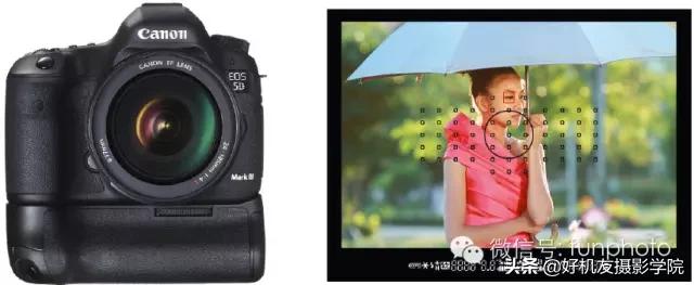 佳能5d3如何正确选用对焦锁定按钮,佳能5d3的对焦速度跟镜头有关系吗