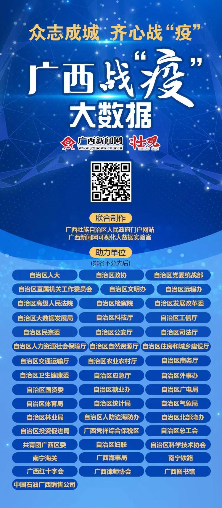 要胖一起胖！广西人的《宅》上线了……