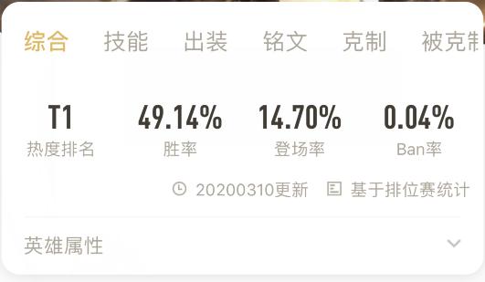 王者荣耀夏侯惇的打法和技巧,王者荣耀夏侯惇怎么玩才厉害