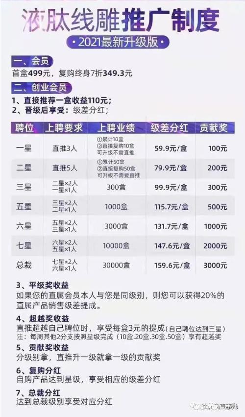 青岛传销被骗案,山东青岛非法传销案