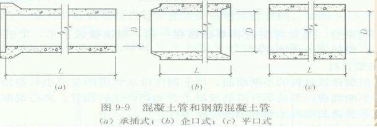 市政给排水工程报价明细表,市政排水管线普查技术方案