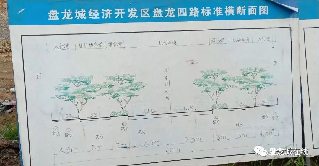 盘龙区最新道路消息,昆明盘龙区断头路