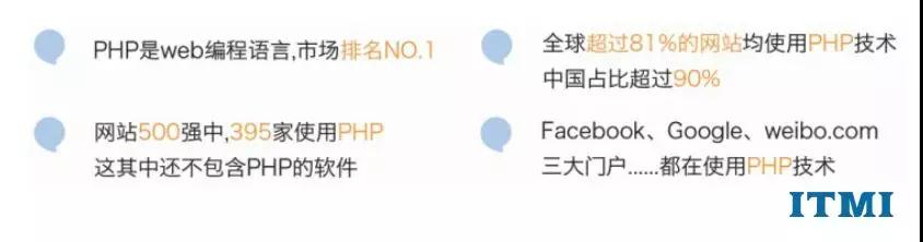 世界上最好的语言php是什么梗,世界上最好的php语言是什么