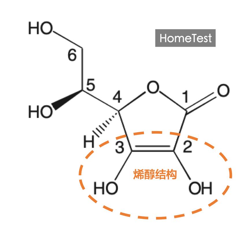 大牌护肤品哪种主打美白,大牌护肤品最好的牌子