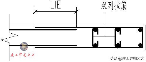 剪力墙65种平法图,怎么看懂剪力墙图