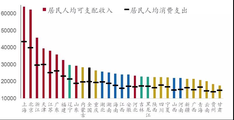 招商银行区域分布图,招商银行发展潜力