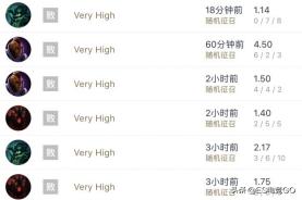 刀圈二三事预选,刀圈二三事完整名单