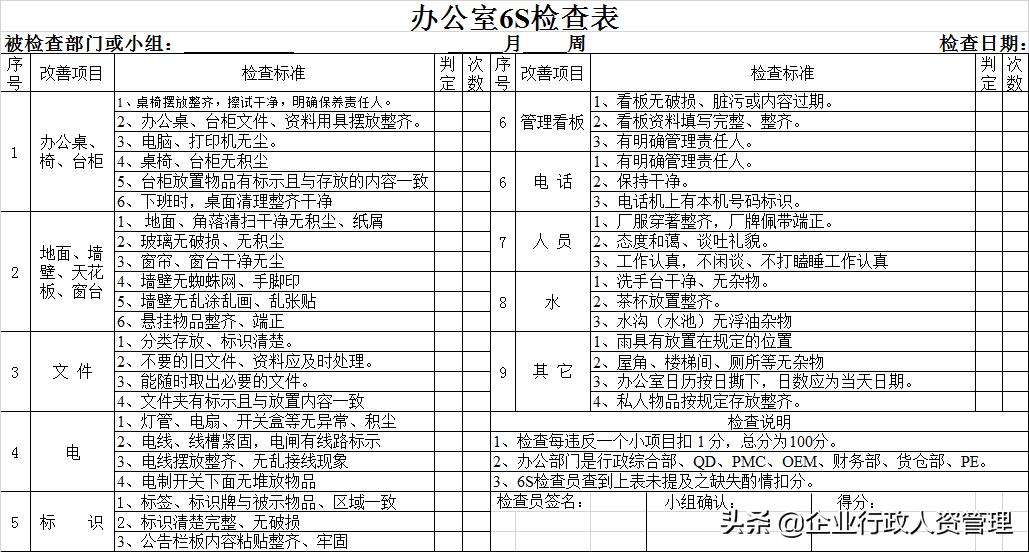 办公室6s管理计划表,办公室6s管理制度的衡量标准