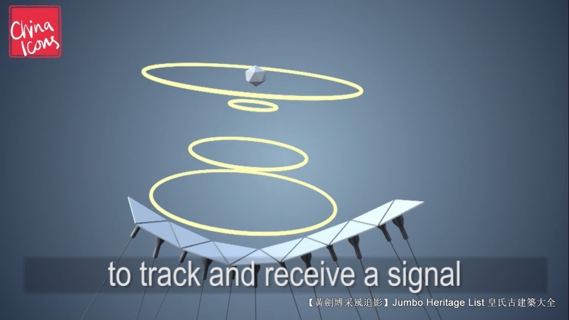 世界最大的单口径球面射电望远镜,最大单口径射电望远镜