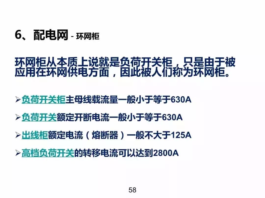 发电输电供电用电的区别,电力系统分析基本概念各章总结