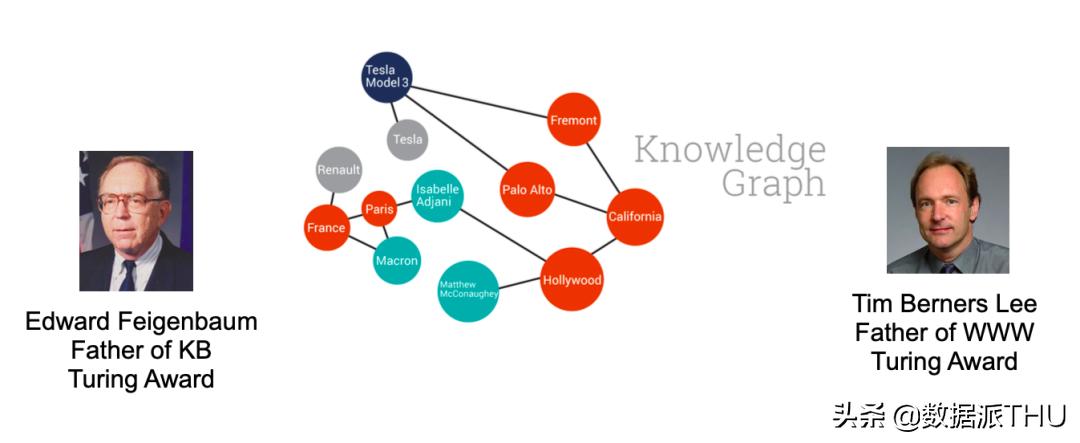 人工智能唐杰讲座,清华计算机教授唐杰