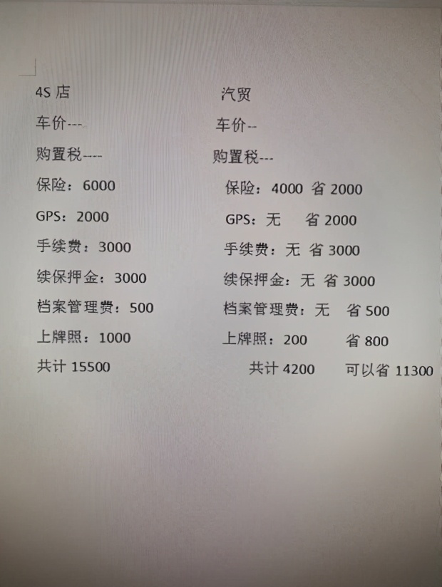 汽贸园和4s店的区别,怎么区别汽贸和4s店