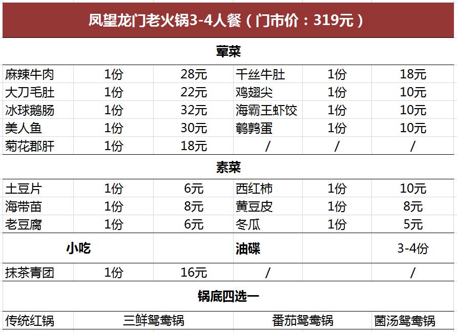 太好吃了原版火锅,太好吃火锅团购套餐