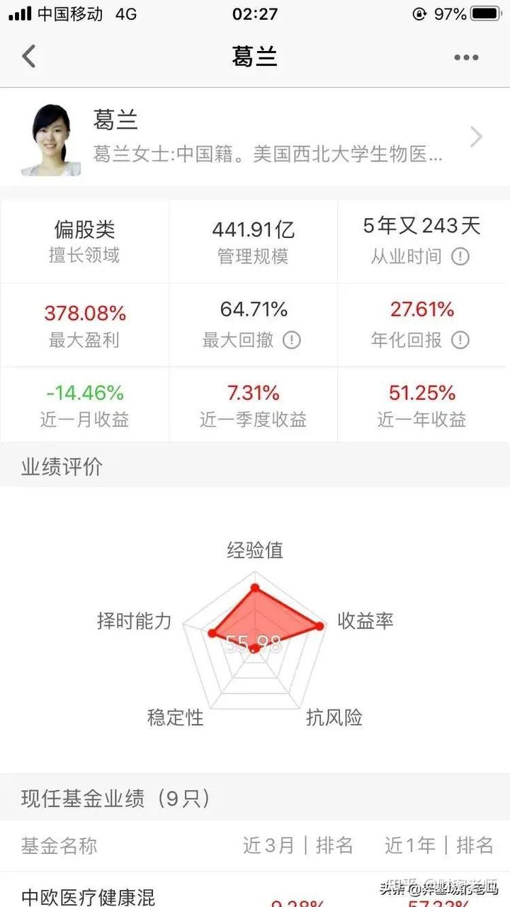 女人适合做股票投资吗,女人不适合做生意