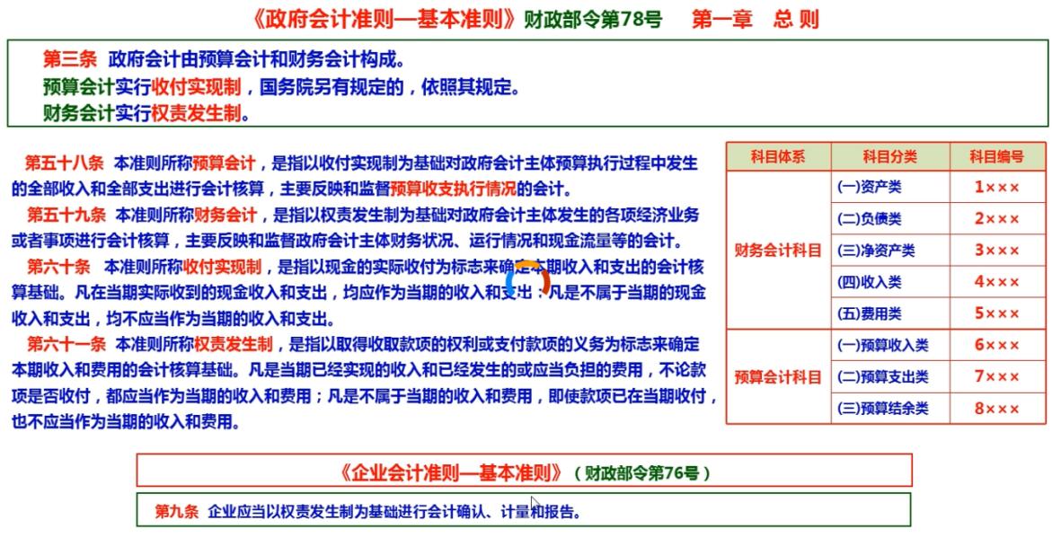 事业单位政府会计准则,财政部新事业单位会计制度