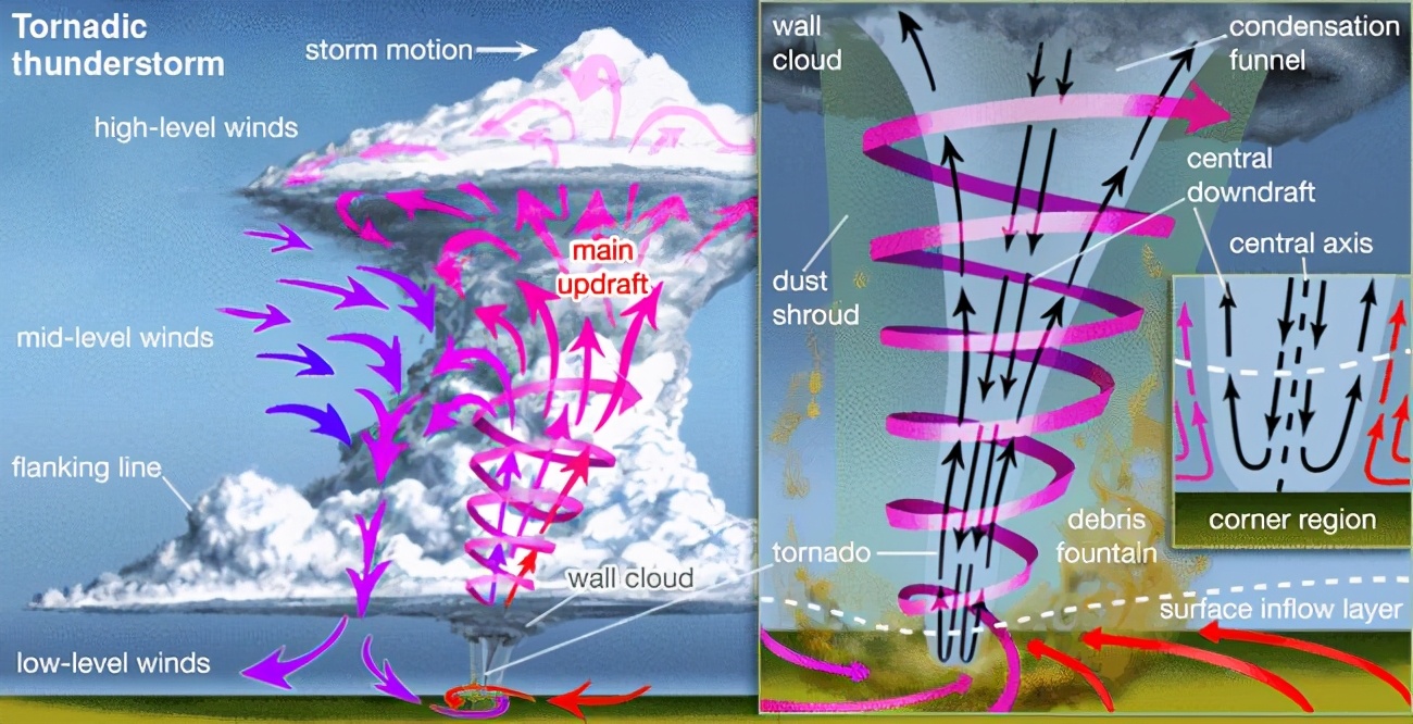 广西渔民偶遇龙吸水,广西北海出现龙吸水在哪里