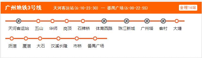 广州市2024年3月份房租行情,广州各区房租价格表